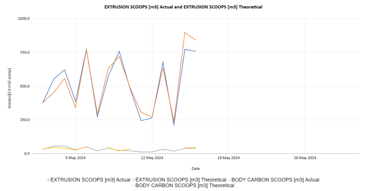 Screenshot 2024-05-17 221306